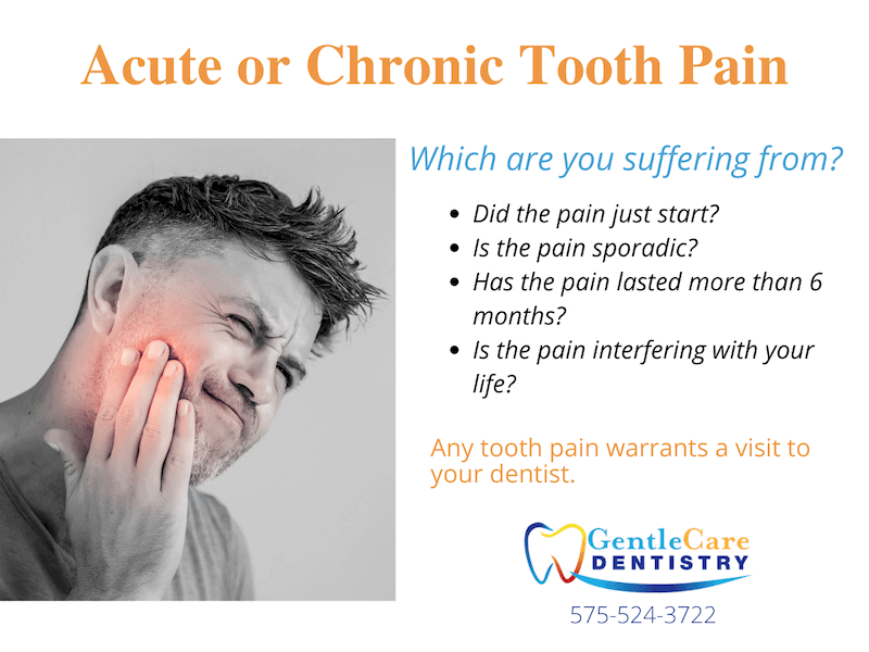 Infographic demonstrating difference between acute and chronic tooth pain.