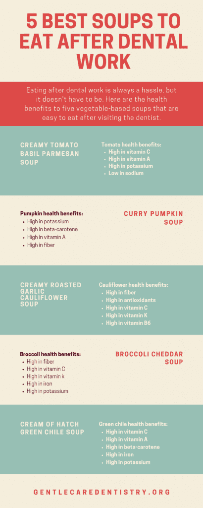 The 5 best soups to eat after dental work are creamy tomato basil parmesan, curry pumpkin, creamy roasted garlic cauliflower, broccoli cheddar, and cream of Hatch green chile.