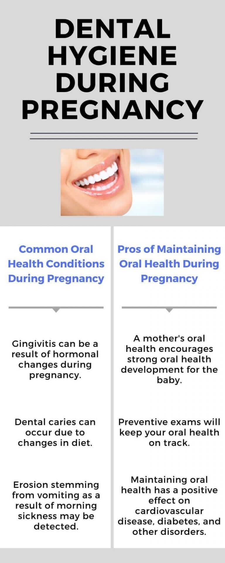 Why Dental Care for Pregnant Women Is Crucial Gentle Care Dentistry