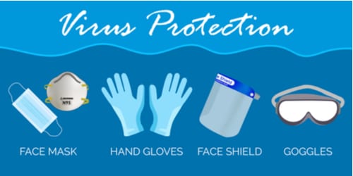 Personal protection equipment to protect against the spread of COVID-19